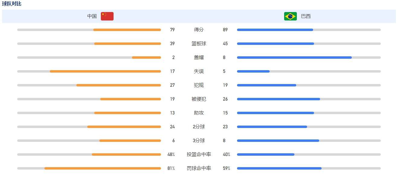欧美激情一级二级三级在线视频