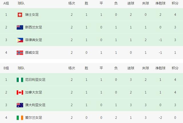 伊人久久亚洲综合天堂