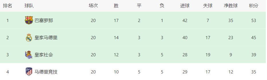 不伦中年夫妇