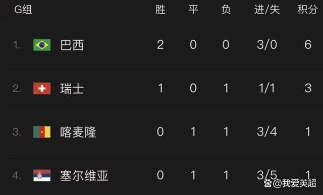 国产6区