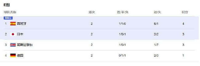 色五五月五月开