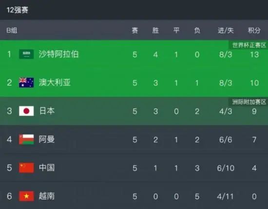 一区欧美