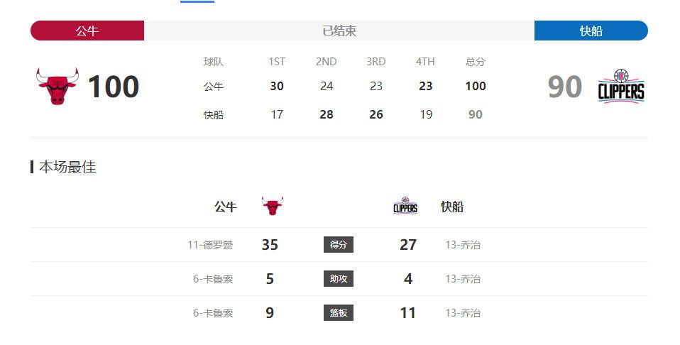 色噜噜狠狠大色综合
